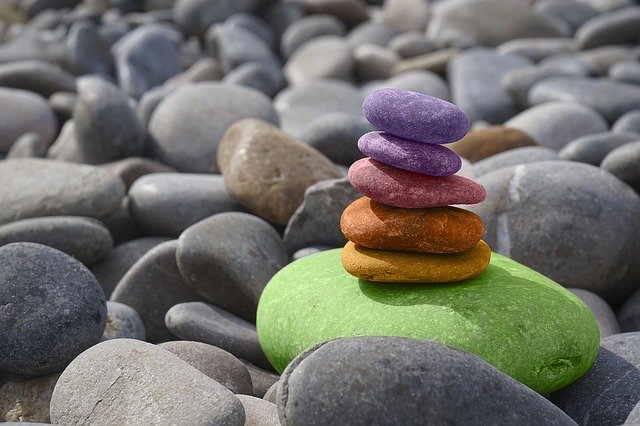 Mindfulness